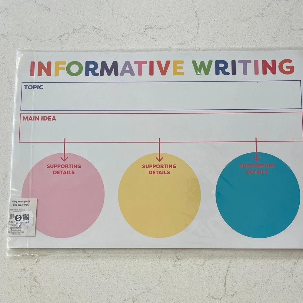 Colorful Educational Writing and Math Charts ** does not include dry erase sheet